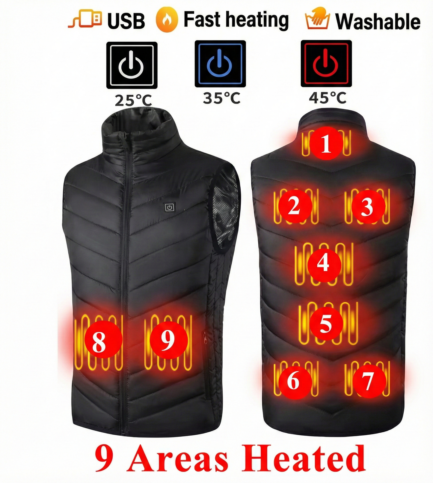 Hotiko Heated Vest